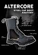 ALTERCORE BOOTS & SHOES CR551 BLACK